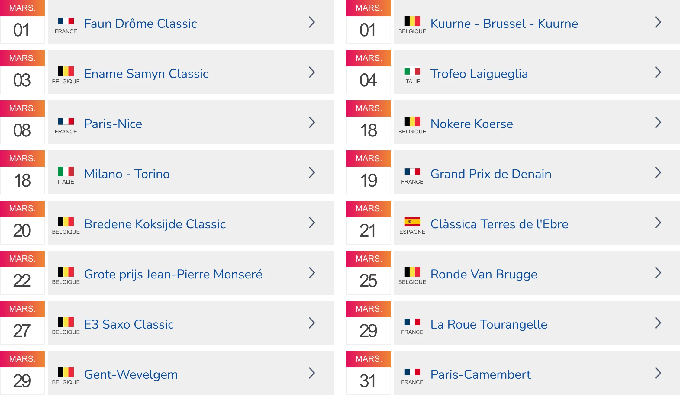 Calendrier des courses cyclistes du mois de mars, comprenant des classiques européennes telles que Paris-Nice, Milan-Turin, Gand-Wevelgem, Kuurne-Bruxelles-Kuurne, ainsi que d'autres épreuves de cyclisme sur route, avec leurs dates et lieux